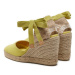 Castañer Espadrilky Carina/8/002 021642 Žltá