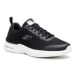 Skechers Sneakersy Winly 232007/BKW Čierna