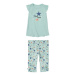 lupilu® Dievčenské pyžamo (hviezdy/mentolová)