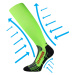 VOXX kompresné ponožky Flex neon green 1 pár 111446
