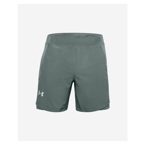 Pánske športové kraťasy a šortky Under Armour