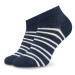Tommy Hilfiger Súprava 2 párov detských členkových ponožiek 701222666 Farebná