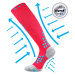 Kompresné ponožky VOXX Marathon pink neon 1 pár 117030
