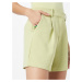 Abercrombie & Fitch Plisované nohavice  pastelovo zelená
