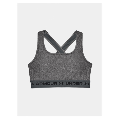 Športové podprsenky Under Armour