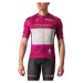 Castelli Giro106 Competizione Dres Ciclamino