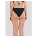 Dámske plavky spodný diel FUNDANGO Lola Essencial Bottoms-890-black