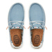 Hey Dude Sneakersy Wendy Boho 40054-4MH Modrá