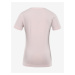Ružové dievčenské tričko NAX LORETO