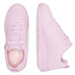 Dievčenská rekreačná obuv SKECHERS Uno Lite Easy Zip light pink