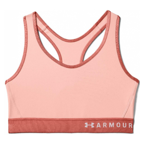 Športové podprsenky Under Armour