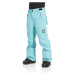 Trousers Rehall CAPITAL-R Aqua