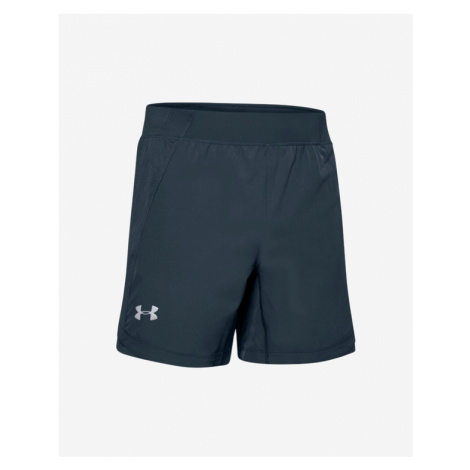 Pánske športové kraťasy a šortky Under Armour