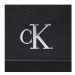 Calvin Klein Jeans Kabelka Minimal Monogram Top Handle22 K60K611868 Čierna