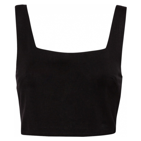 Dámske bralety ABOUT YOU