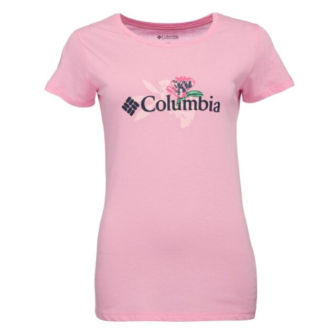 Dámske športové tričká Columbia
