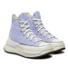 Converse Sneakersy Run Star Legacy CX HI A04693C Modrá