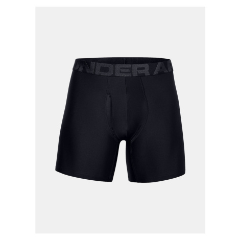 Pánske termoprádlo a funkčné spodné prádlo Under Armour