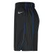 Nike NBA Dri-FIT Dallas Mavericks 2023 City Edition Swingman Shorts - Pánske - Kraťasy Nike - Či