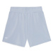 Dámske teplákové kraťasy 4F SHORTS CAS-4FWSS24TSHOF324-34S-LIGHT BLUE