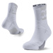 Under Armour Playmaker Mid-Crew White