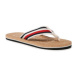 Tommy Hilfiger Žabky Cork Beach Sandal FM0FM04475 Béžová