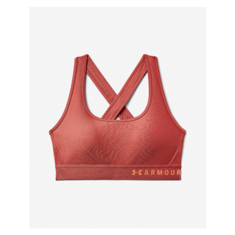Športové podprsenky Under Armour