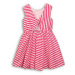 Šaty dievčenské bavlnené, Minoti, Funhouse 6, růžová - | 18-24m