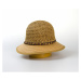 Karpet Dámsky klobúk