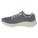 SIVÉ DÁMSKE TENISKY SKECHERS ARCH FIT-BIG APPEAL 149057-GYPK