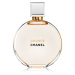 Chanel Chance parfumovaná voda pre ženy