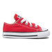 Converse Plátenky Inf C/T A/S Ox 7J236C Červená