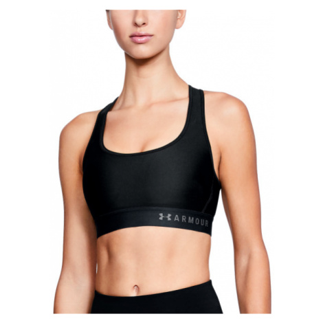 Športové podprsenky Under Armour