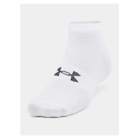 Pánske termoprádlo a funkčné spodné prádlo Under Armour