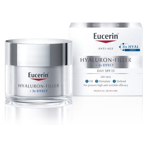 Eucerin HYALURON-FILLER denný krém proti vráskam