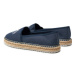 Tommy Jeans Espadrilky Tjw Varsity Espadrille EN0EN02470 Tmavomodrá