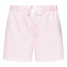 Lauren Ralph Lauren Pyžamové šortky ILN11794 Ružová