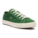 Lacoste Tenisky Backourt 747CMA0005 Zelená