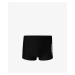 Men's Swimsuit Boxers ATLANTIC - black