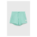 Detské krátke nohavice adidas G L KN SHO tyrkysová farba, jednofarebné, nastaviteľný pás