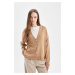 DEFACTO Relax Fit V Basic Plain Buttoned Knit Cardigan