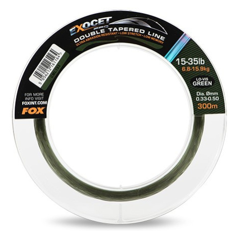 Vybavenie pre rybolov Fox