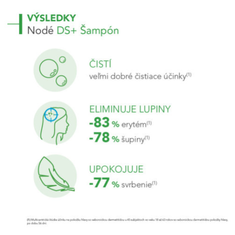 BIODERMA Nodé DS šampón proti lupinám 125 ml