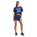 Under Armour Project Rck Terry Short Blue