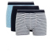 DEFACTO Regular Fit 3-pack Boxer