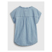 Modrá dievčenská rifľová košeľa