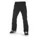 Nohavice Volcom 5-Pocket Tight Pants