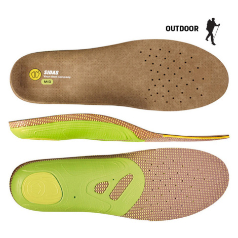 Dámske vložky do topánok Sidas.sk