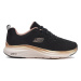 Skechers Sneakersy 150025/BKRG Čierna