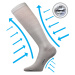 Kompresné ponožky LONKA Kooperan light grey 1 pár 109194